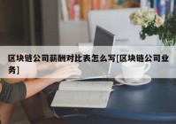 区块链公司薪酬对比表怎么写[区块链公司业务]